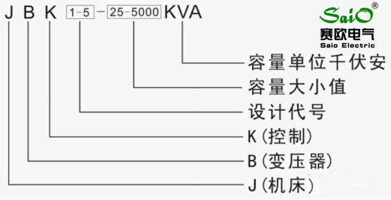 SBK三相變單相變壓器